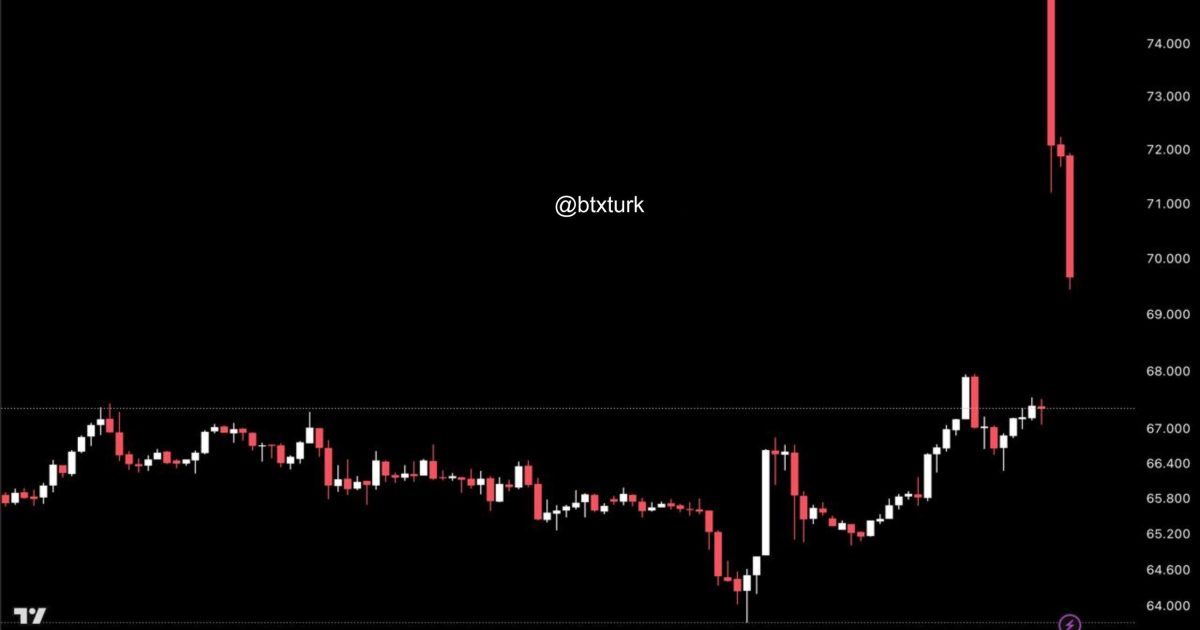 ❗️#WTIUSDT GÜNCEL ANALİZ