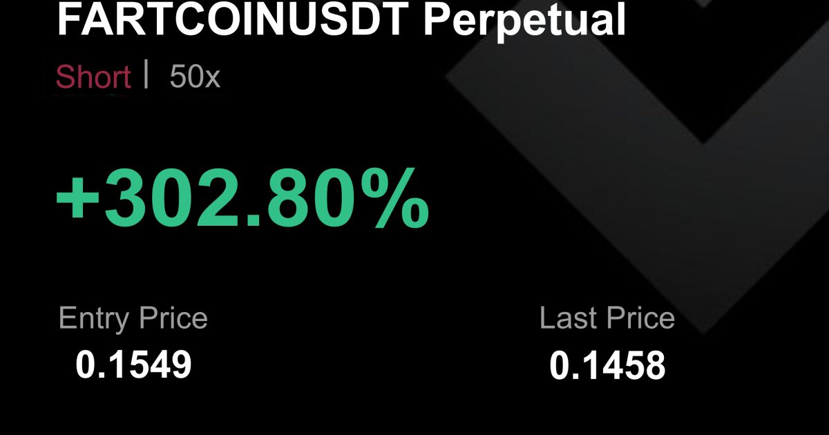 #FARTCOINUSDT İŞLEM SONUCU