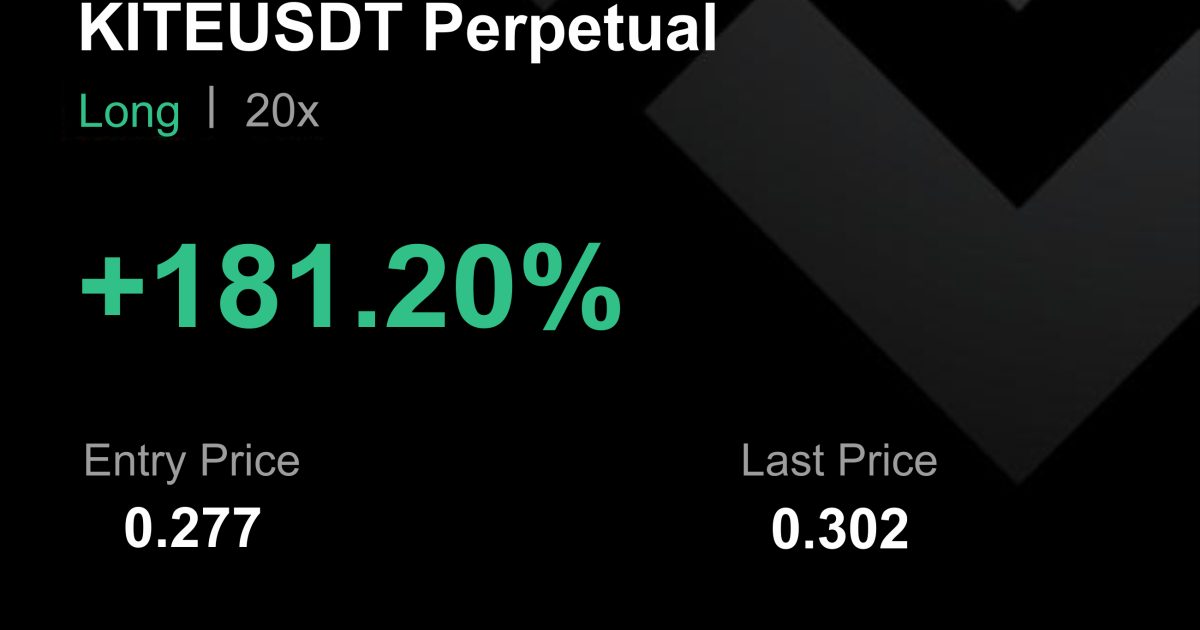 KITEUSDT İŞLEM SONUCU