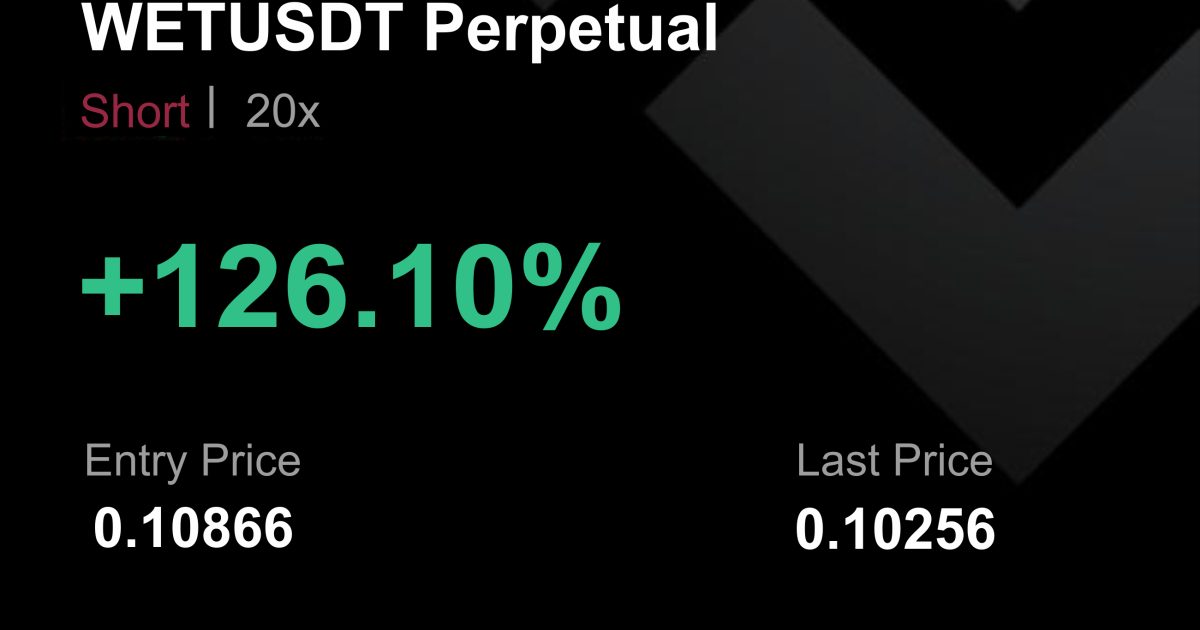 WETUSDT İŞLEM SONUCU