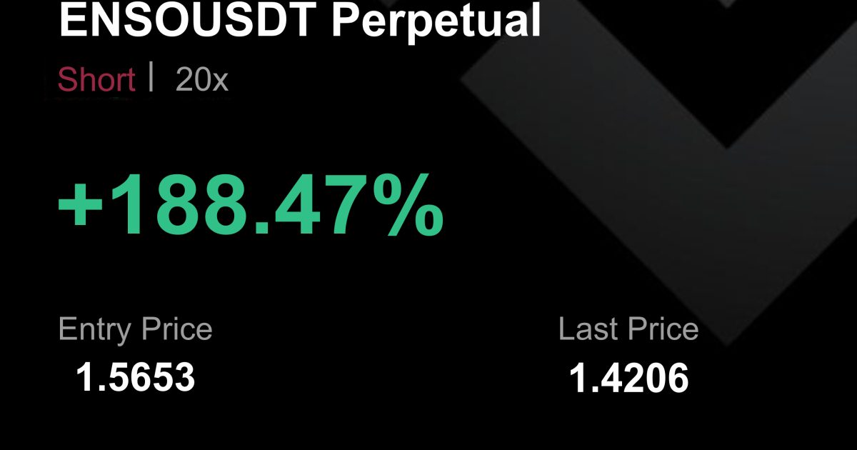 ENSOUSDT İŞLEM SONUCU