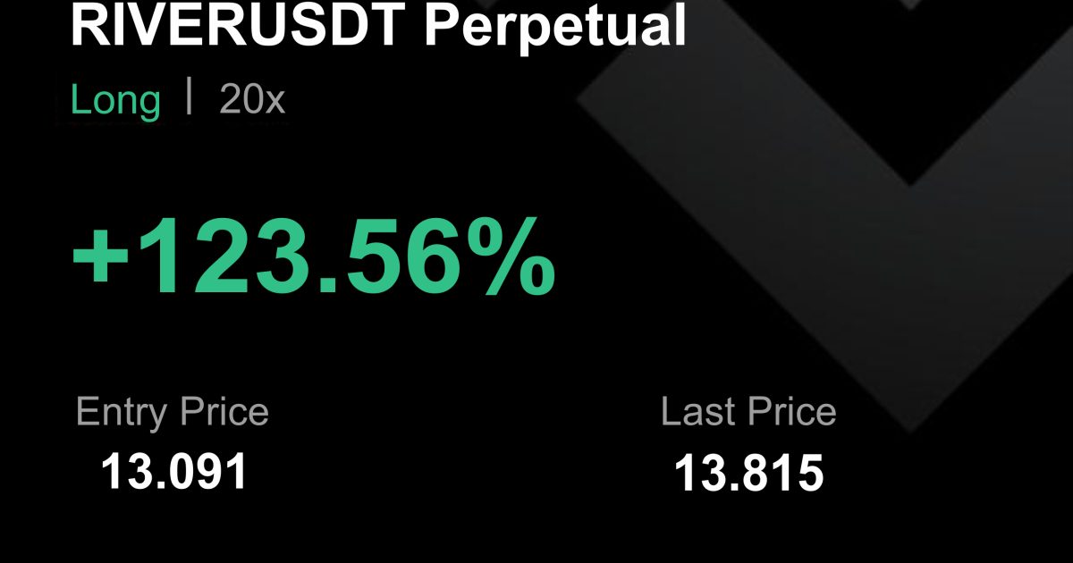 RIVERUSDT İŞLEM SONUCU