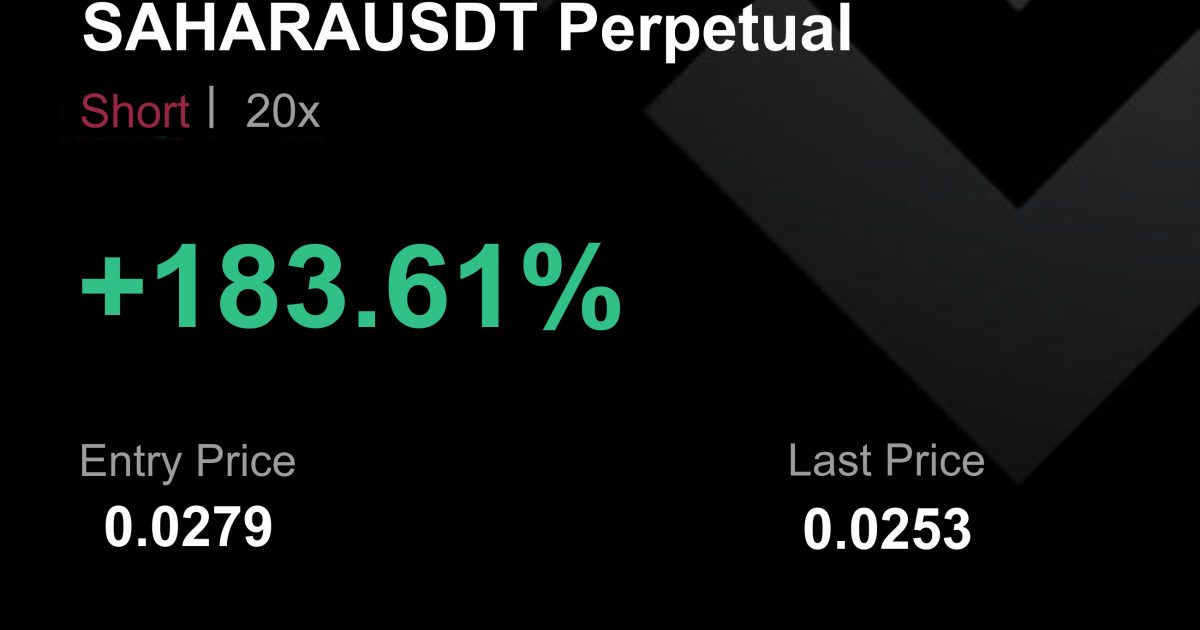 #ROBOUSDT #SAHARAUSDT