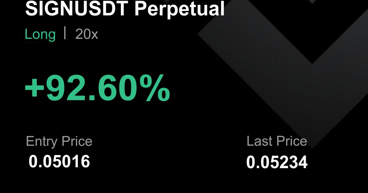 SIGNUSDT İŞLEM SONUCU