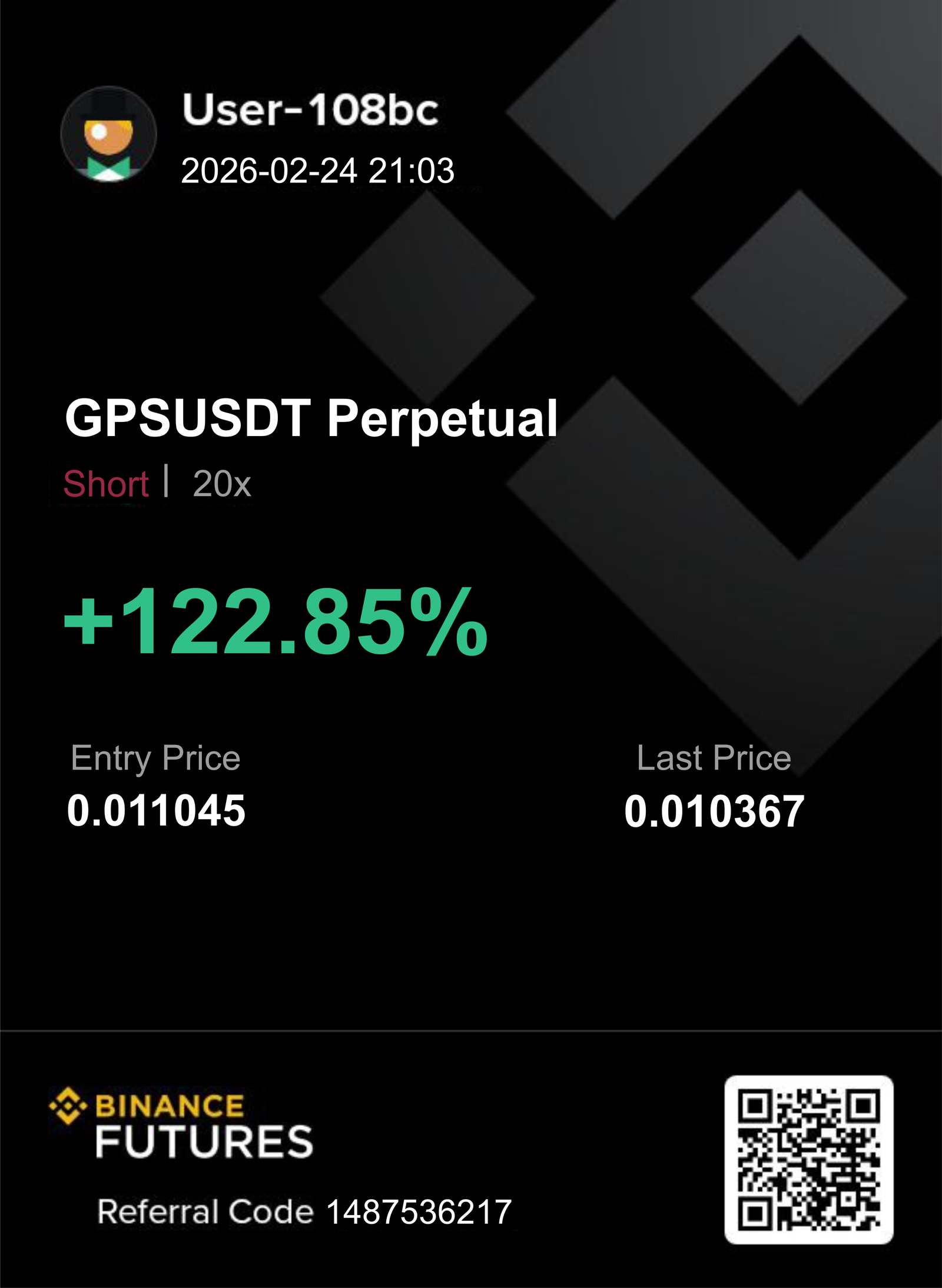 GPSUSDT İŞLEM SONUCU - Kazanç