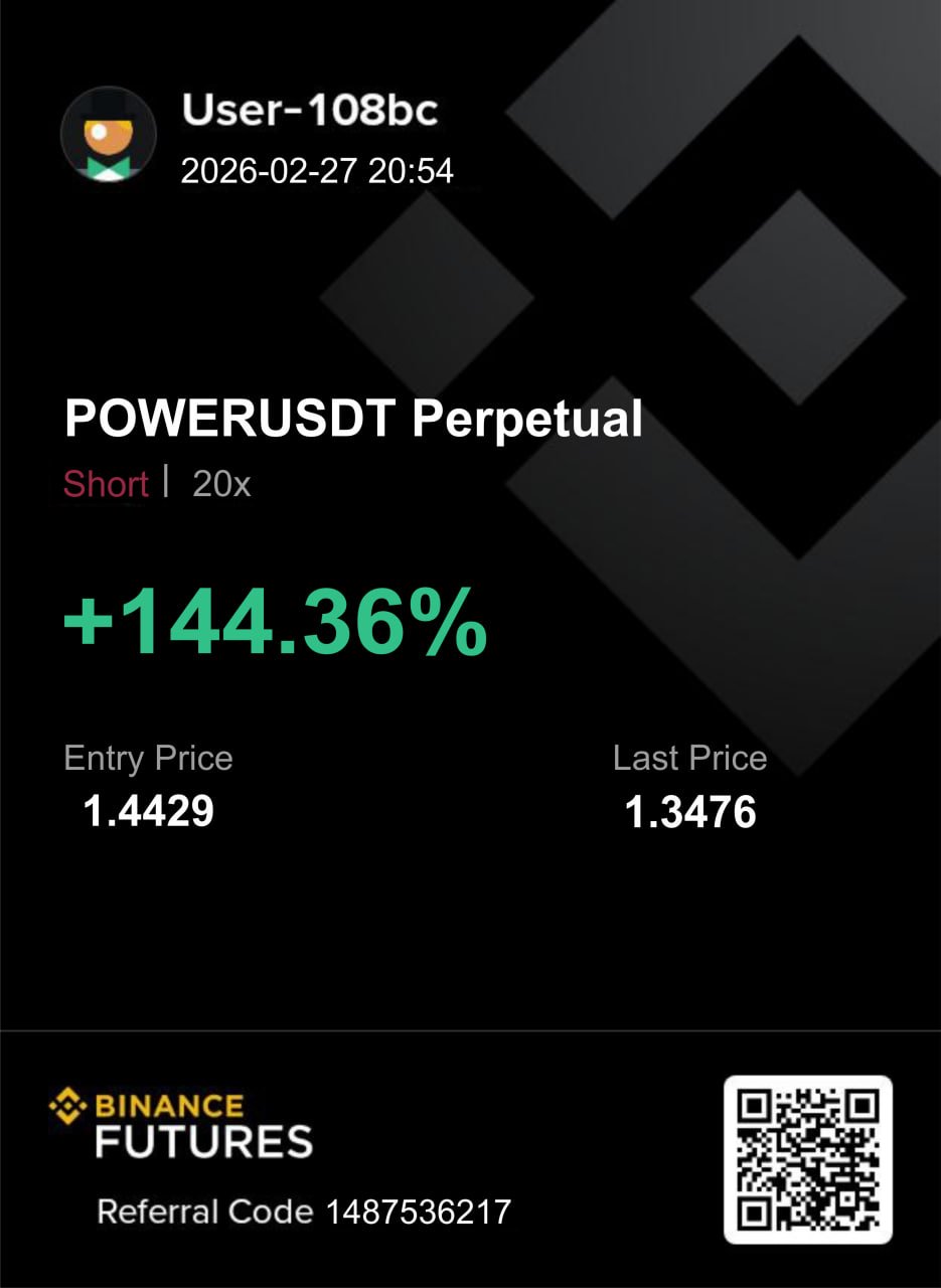 POWERUSDT İŞLEM SONUCU - Kazanç